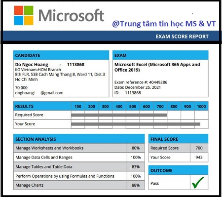 Bảng điểm MOS Excel 2019