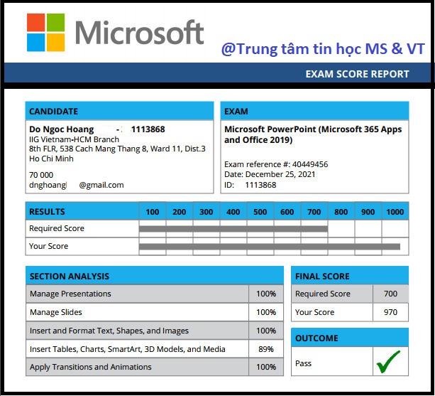 Bảng điểm MOS PowerPoint 2019